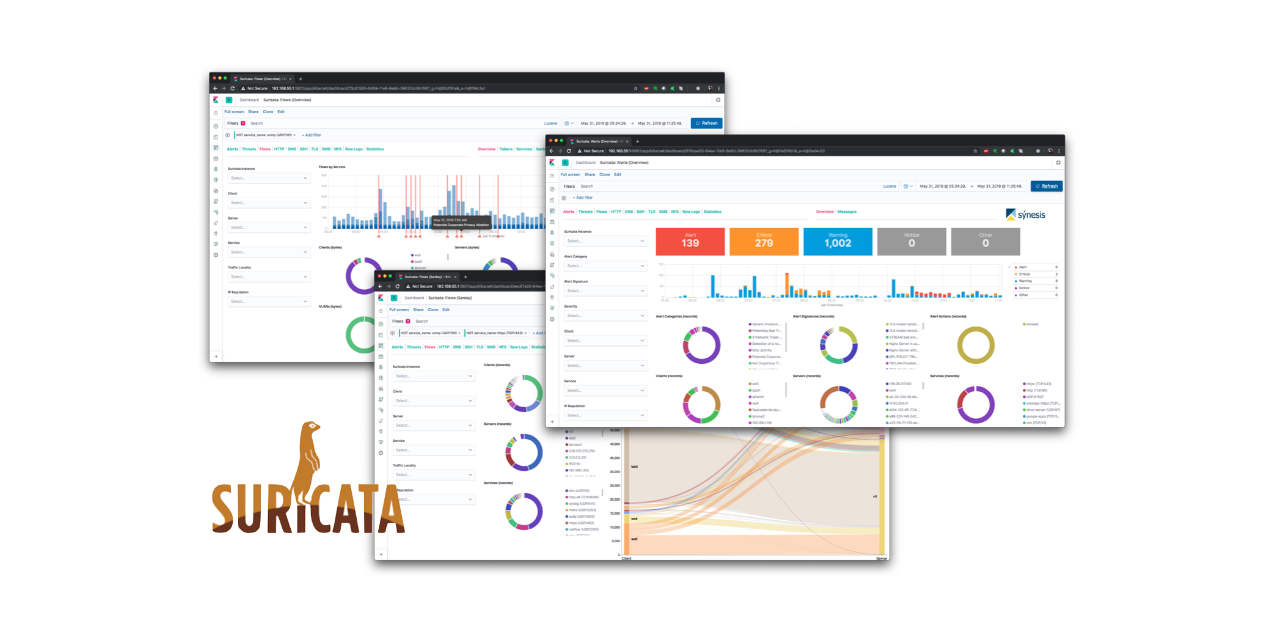 Suricata Rules Update Manager